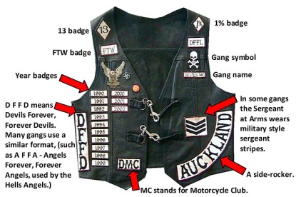 Couleurs des differents clubs de bikers - Page 12 Front-patch-vest-motorcycle-gang